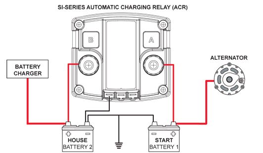 Automatic Charge Relay
